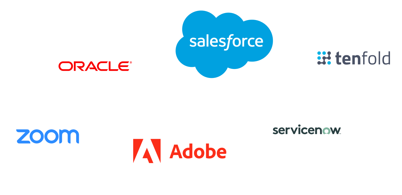 RingPlan Integrates with Most Major CRMs